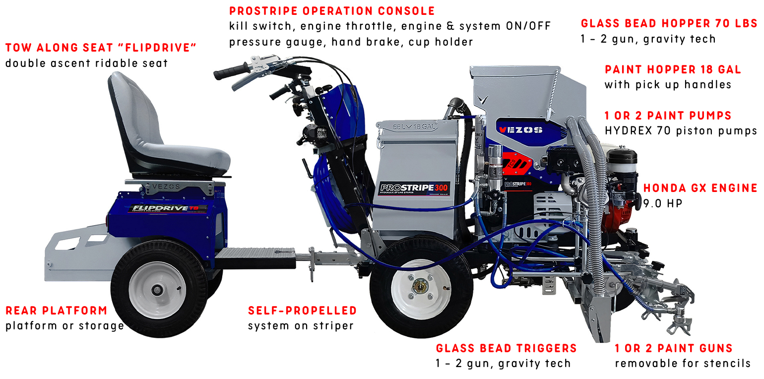 line striper PROSTRIPE 300 SP - gravity bead system - paint hopper - FLIPDRIVE