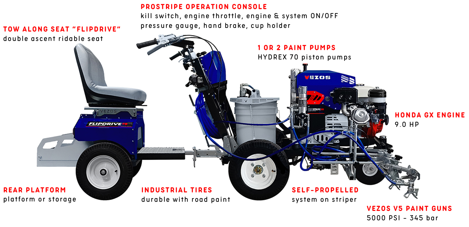 self propelled line striper PROSTRIPE 300 SP - line striping rider FLIPDRIVE
