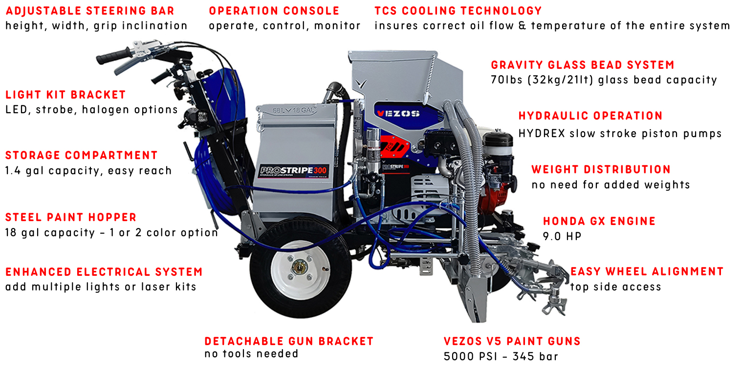 self propelled line striper vezos prostripe 300 - paint hopper - gravity glass bead system