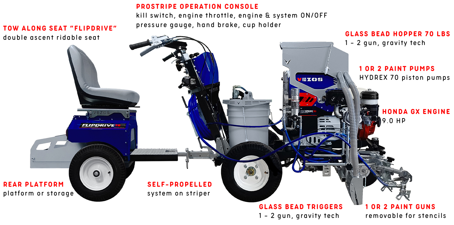 self propelled line striper PROSTRIPE 300 SP - gravity bead system - FLIPDRIVE