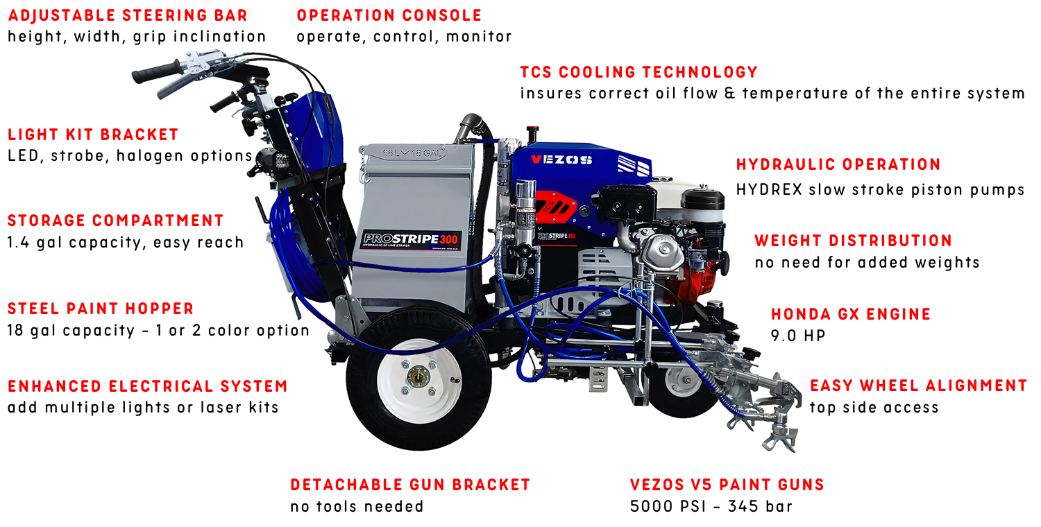 vezos self propelled line striper PROSTRIPE 300 SP Hydraulic - 2 paint guns - paint hopper