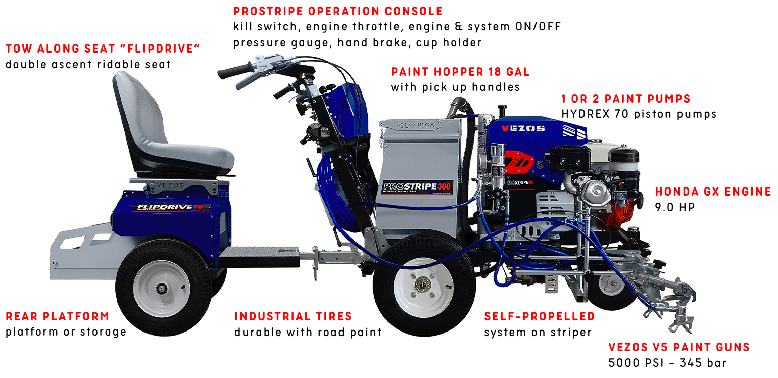 self propelled line striper PROSTRIPE 300 SP - paint hopper 68 lit - FLIPDRIVE