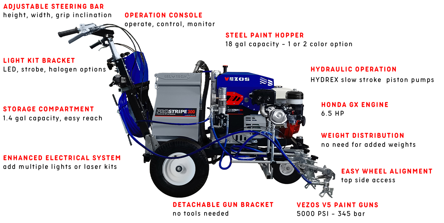 line striper vezos prostripe 300 - 68 lit paint hopper