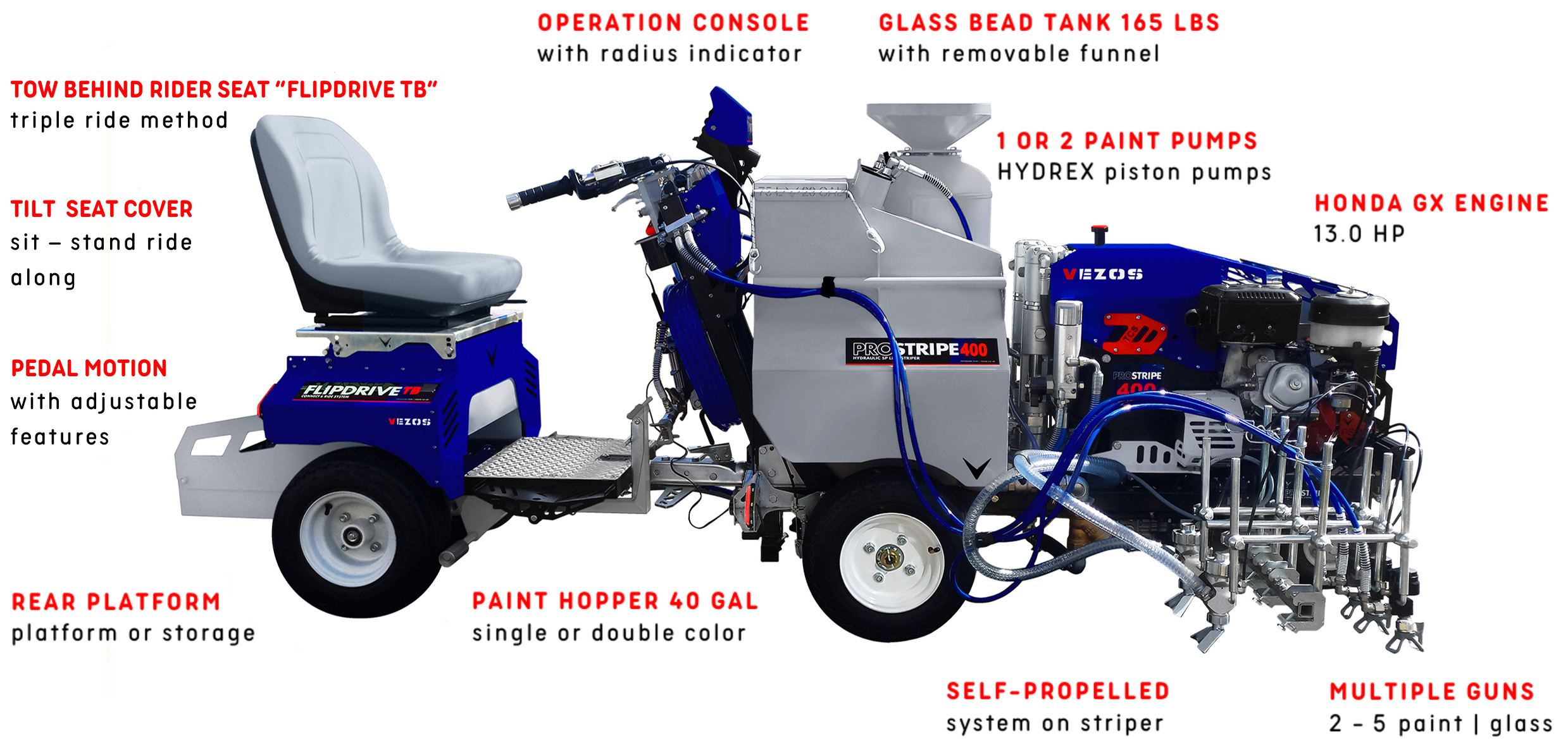 vezos automatic line striper prostripe 400 linematic with flipdrive specifications